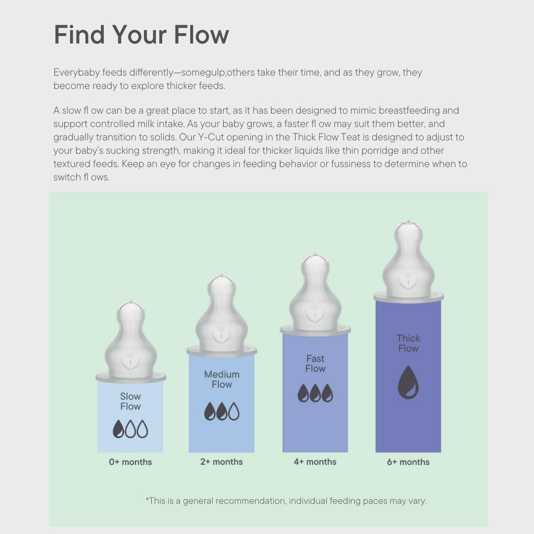 BIBS Slow Flow Baby Glass Bottle Complete Set - Blush