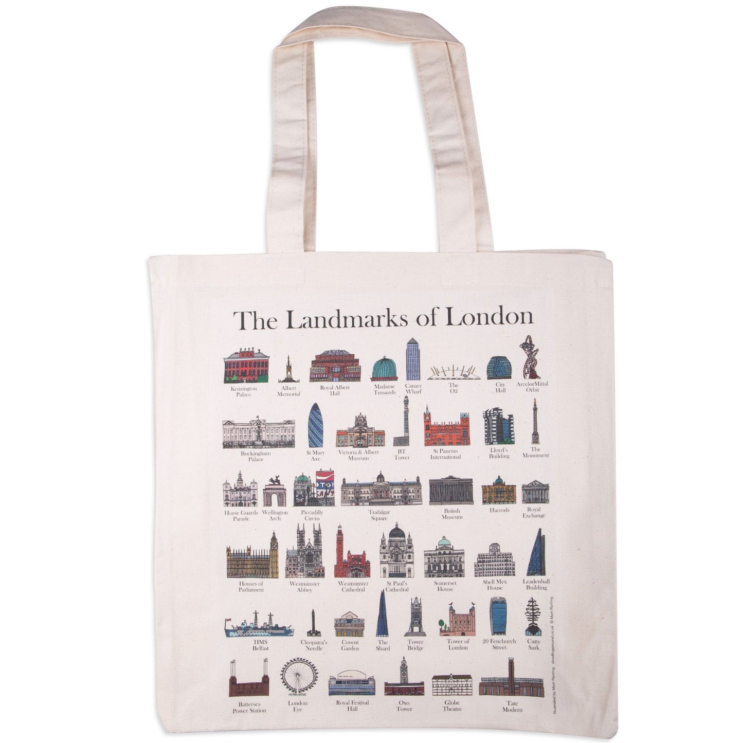The Landmarks Of London Cotton Canvas Tote Bag