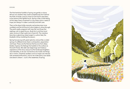 The Self-Care Year Book