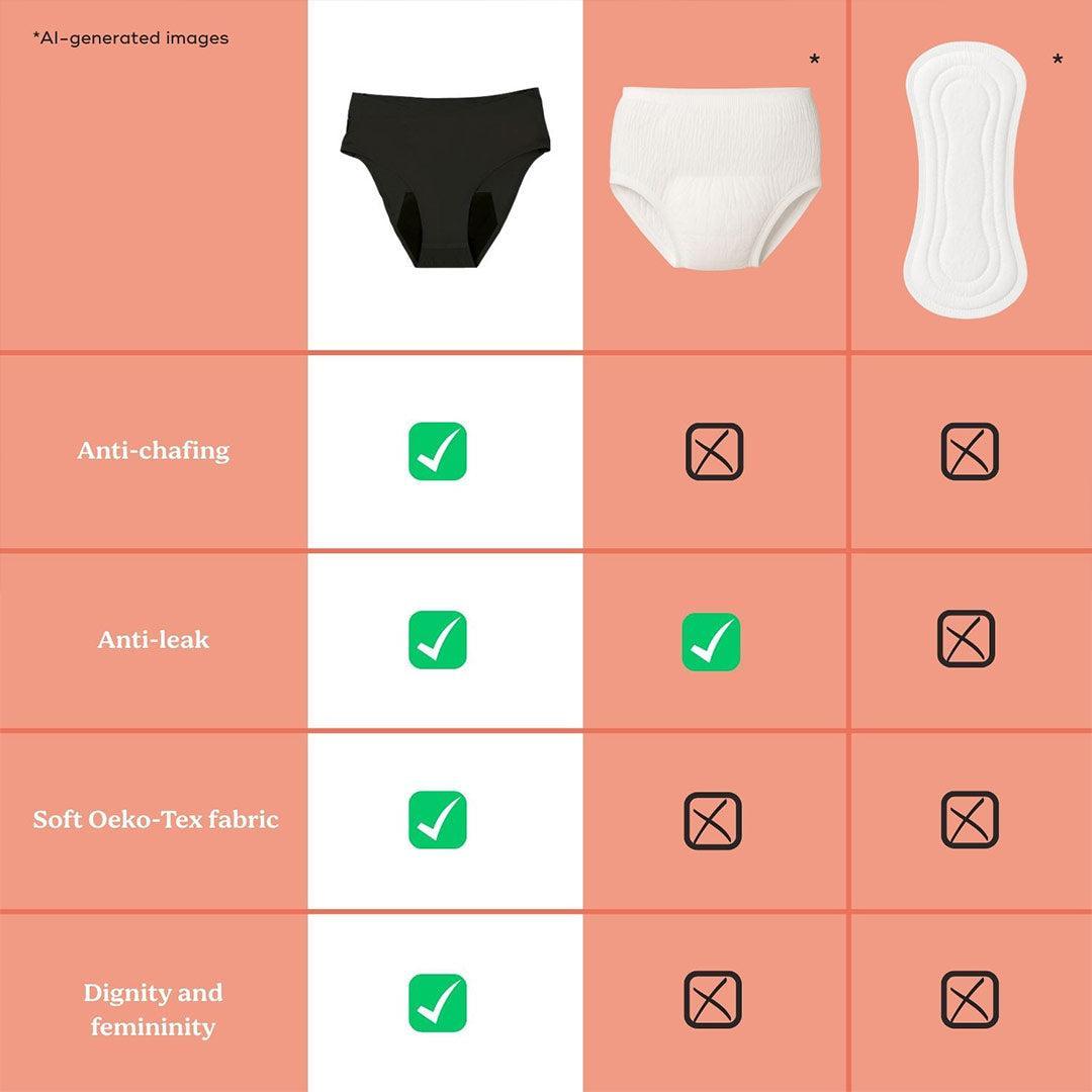Doomoo Flowly Postpartum Recovery 2 in 1 Underwear - Black